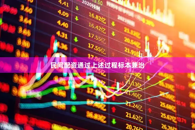 民间配资通过上述过程标本兼治